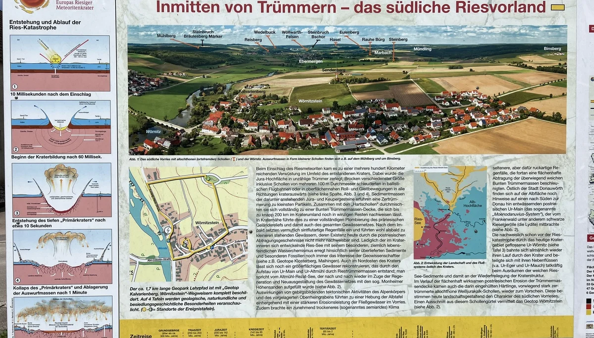 Informationstafel zum Geotop Kalvarienberg Wörnitzstein | © DAV Augsburg Senioren