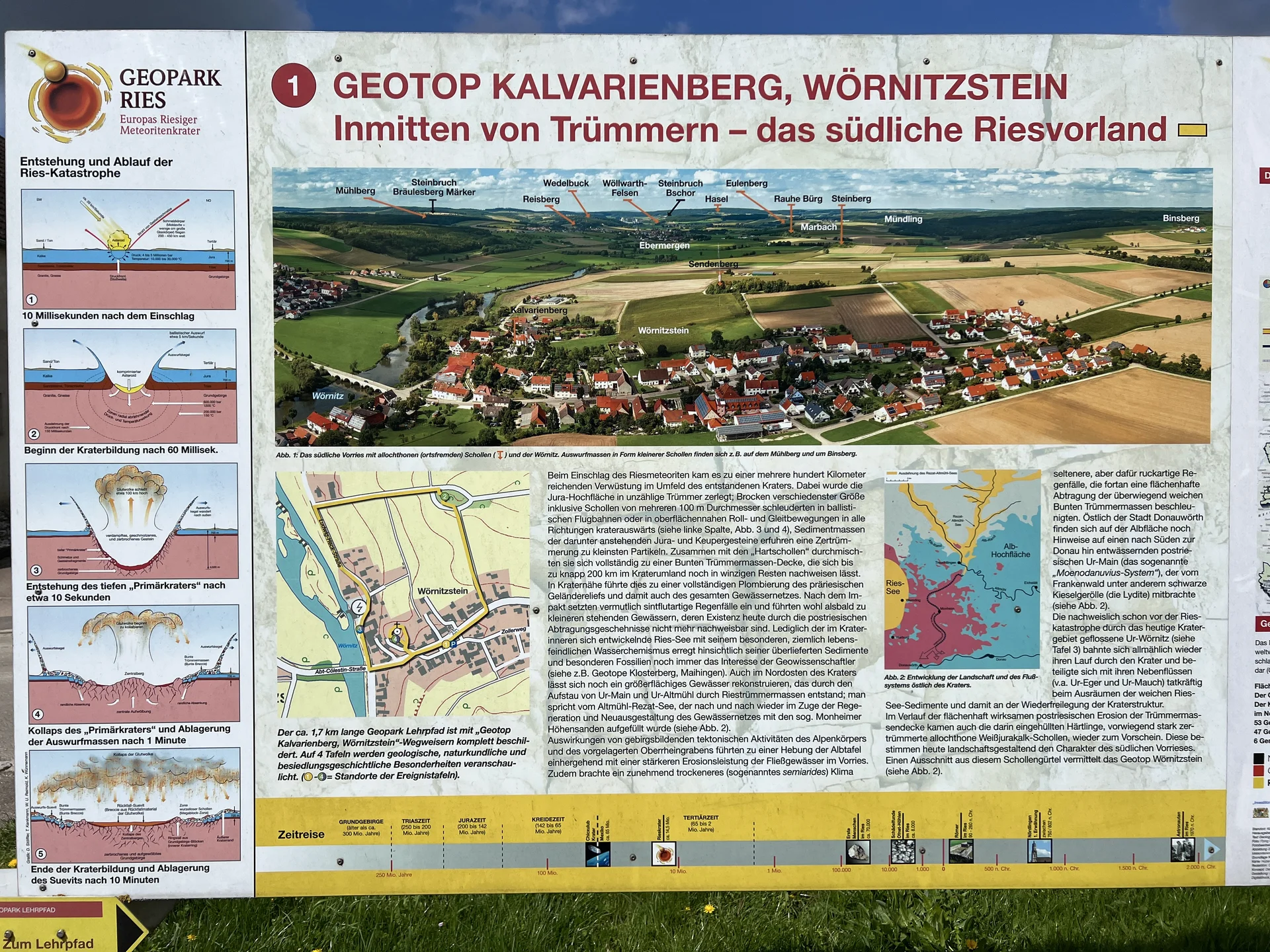 Informationstafel zum Geotop Kalvarienberg Wörnitzstein | © DAV Augsburg Senioren