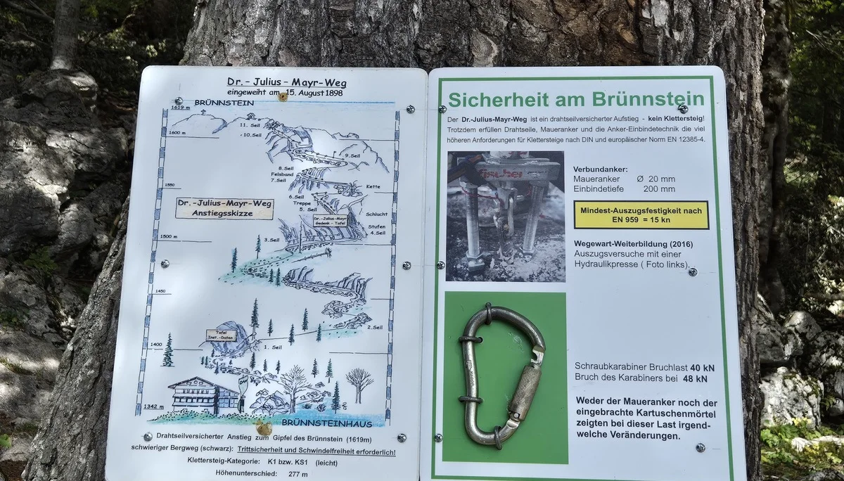 Brünnstein - der Dr.-Julius-Mayr-Weg | © DAV Augsburg Senioren