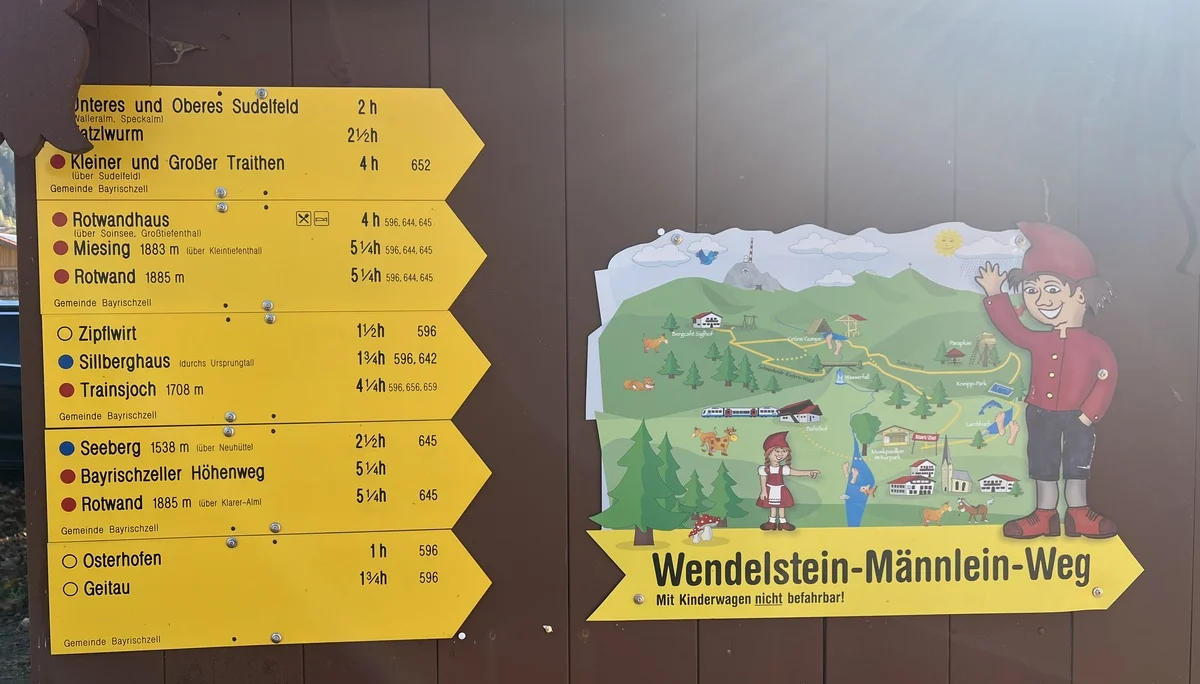 Wegweiser am Bahnhof Bayrischzell | © DAV Augsburg Senioren