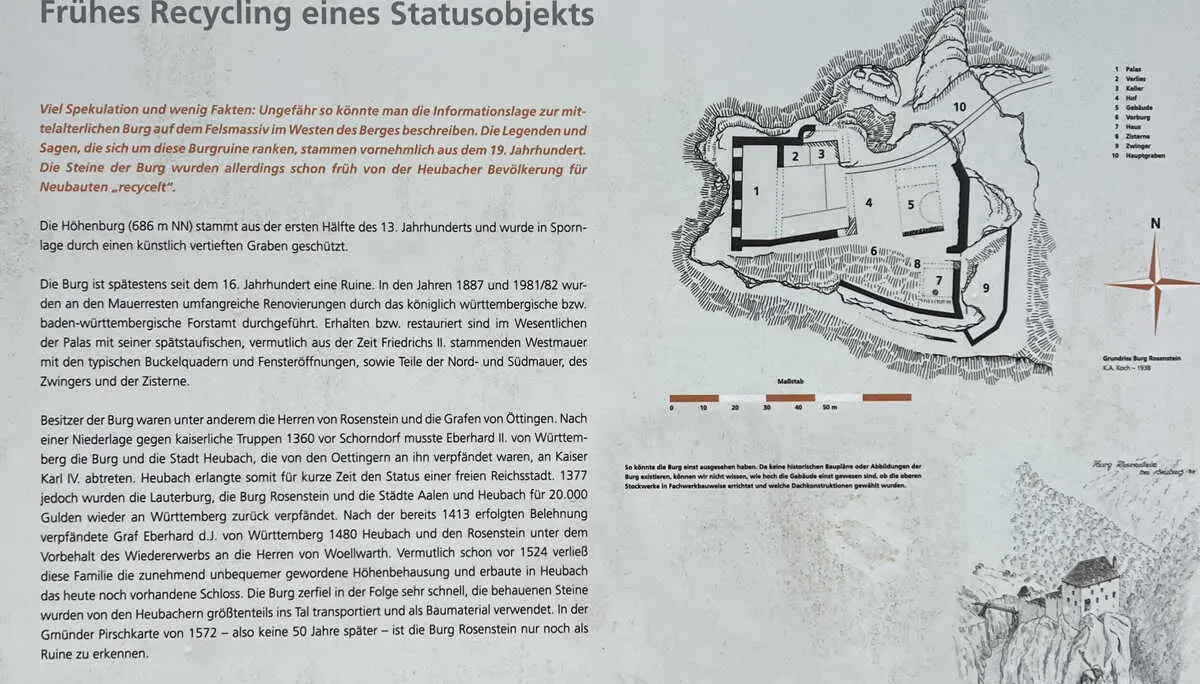 An der Burgruine Heubach - Infotafel | © DAV Augsburg Senioren