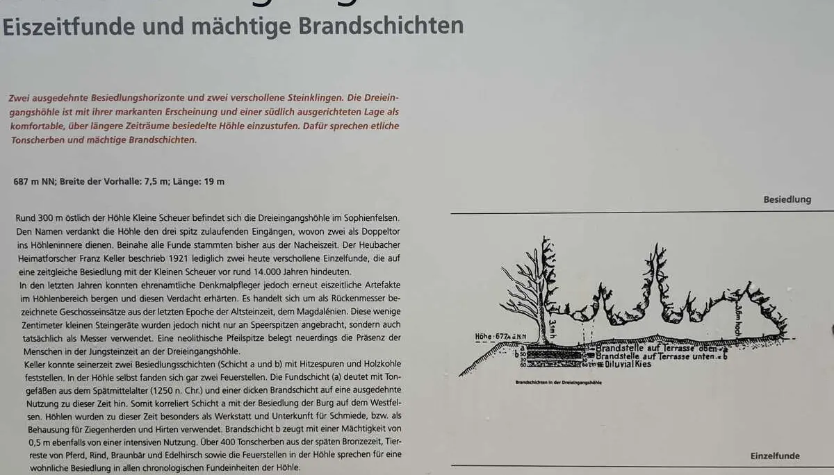 An der Dreieingangshöhle | © DAV Augsburg Senioren