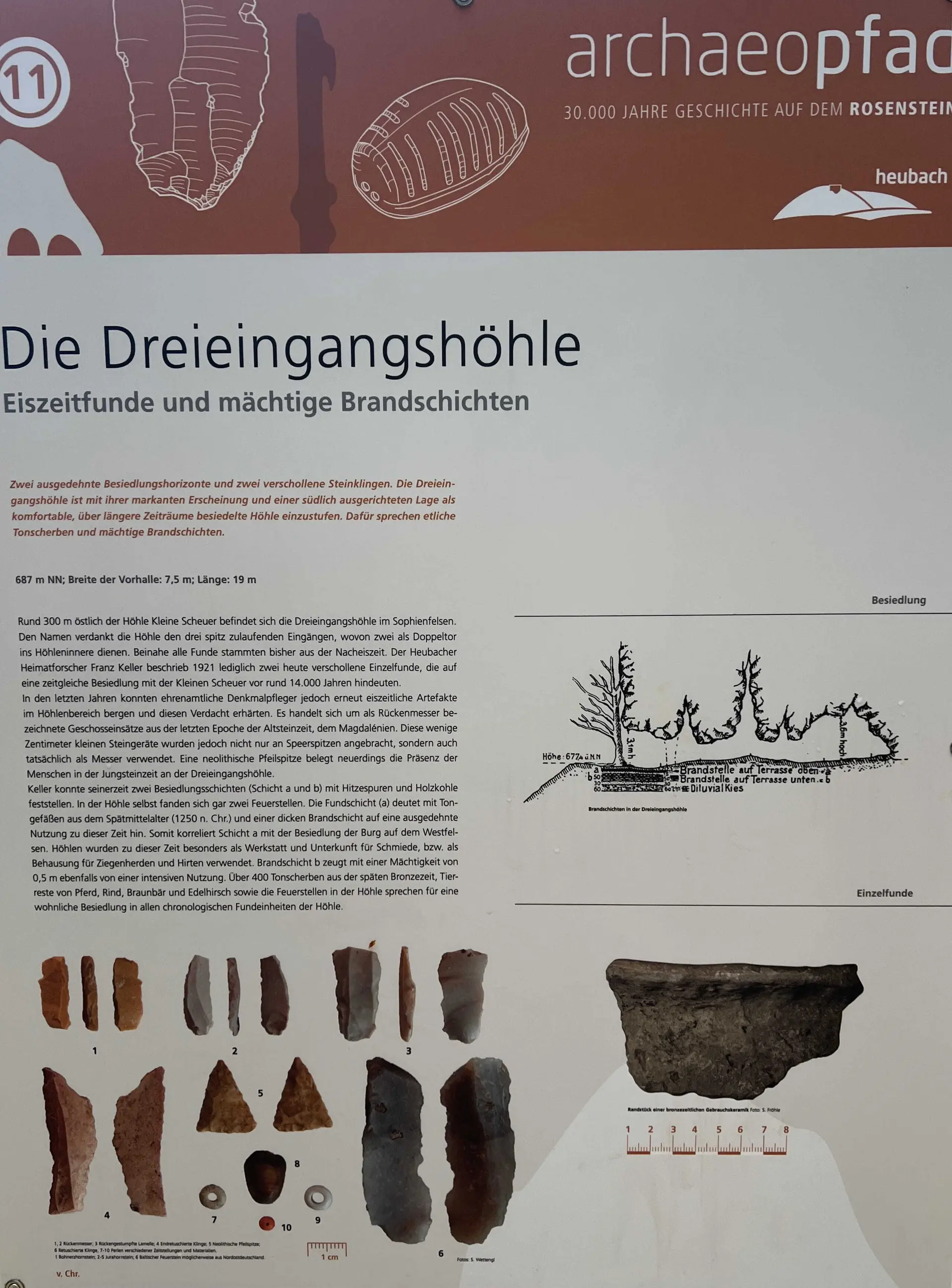 An der Dreieingangshöhle | © DAV Augsburg Senioren