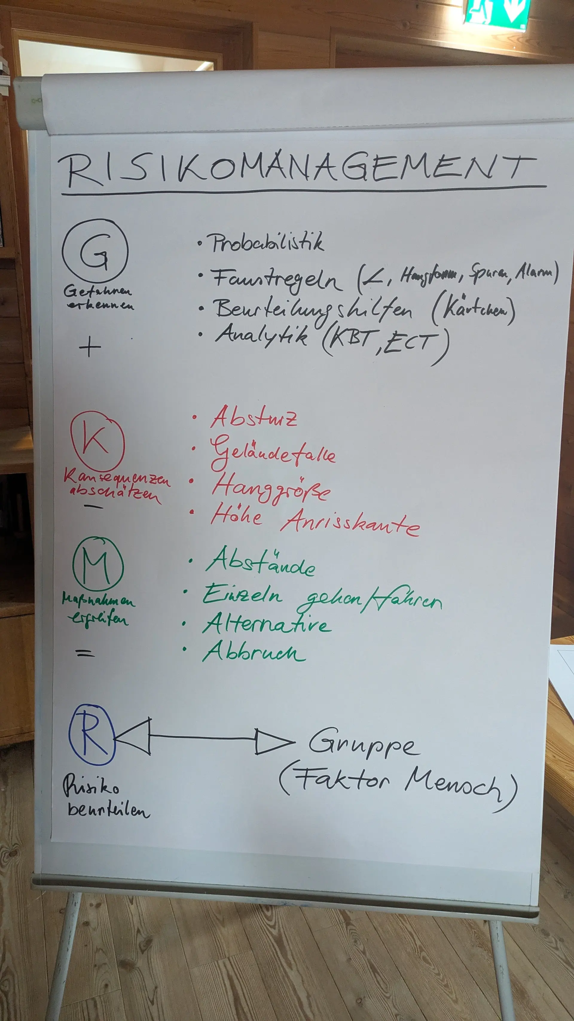 Die neue Theorie wurde auch in der Praxis geübt | © PeterW