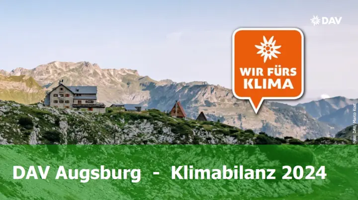 Klimabilanz 2024 | © Wolfgang Hendler / Marco Kost