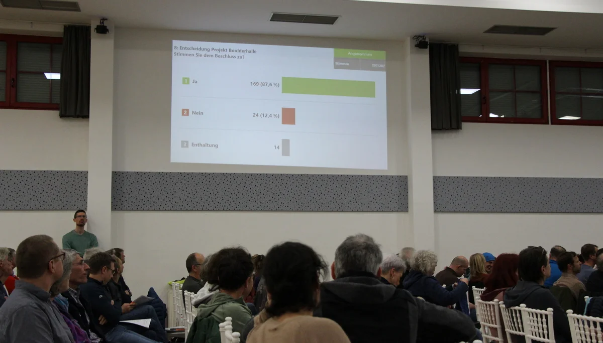 Mitgliederversammlung 2024 | © DAV Augsburg